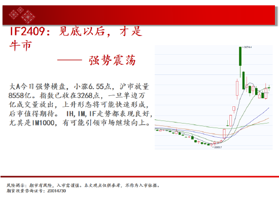 中天期货:白银大阳补涨 螺纹大跌后休整