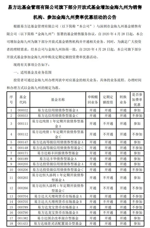 “分手”成“冤家”，融通基金伤了谁？