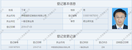 乱来？中银国际证券连收六份罚单，时任现任谁“背锅”？