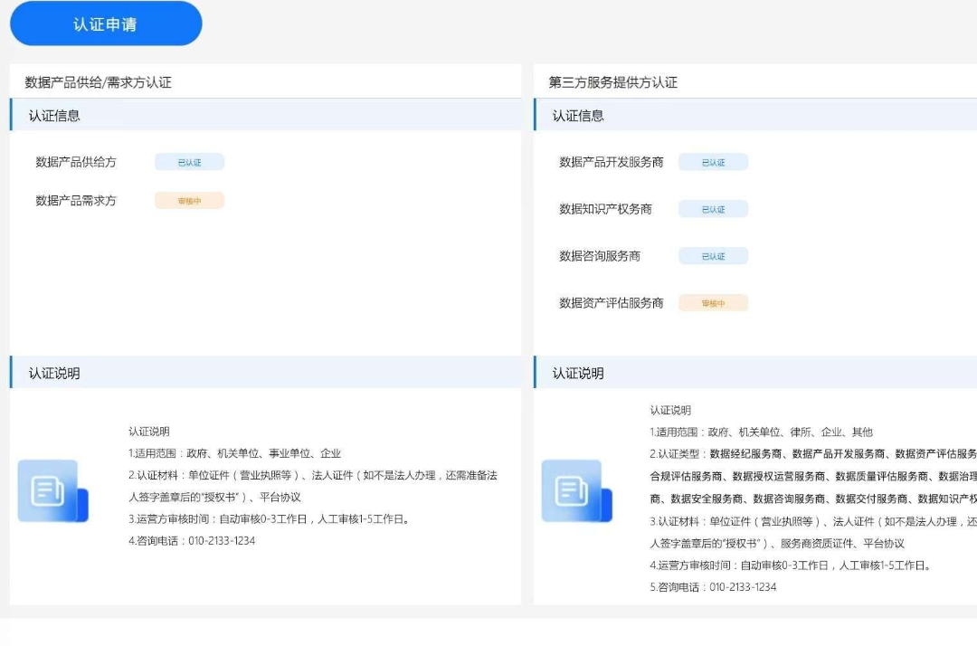 首家！太极股份通过中国信通院数据空间平台能力专项测试