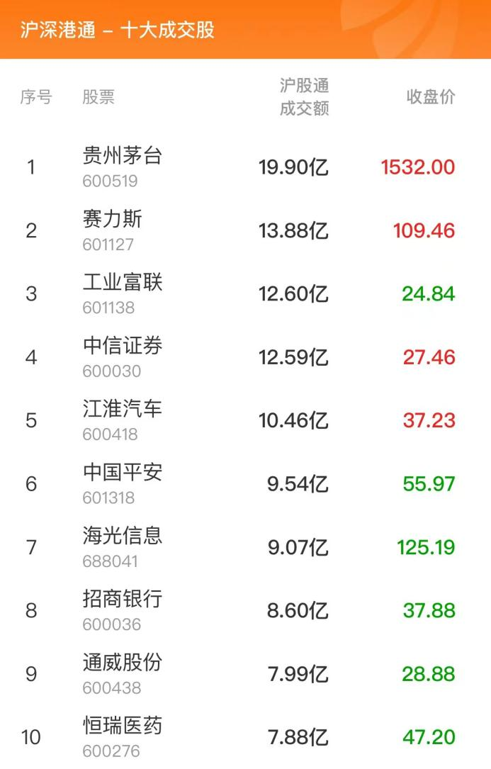 数据复盘：8.94亿净流入光学光电子 龙虎榜抢筹常山北明